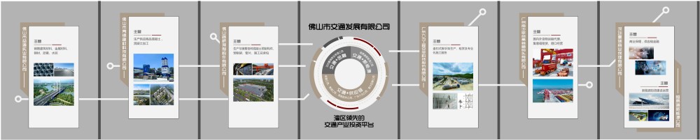 交发公司业务介绍图_副本