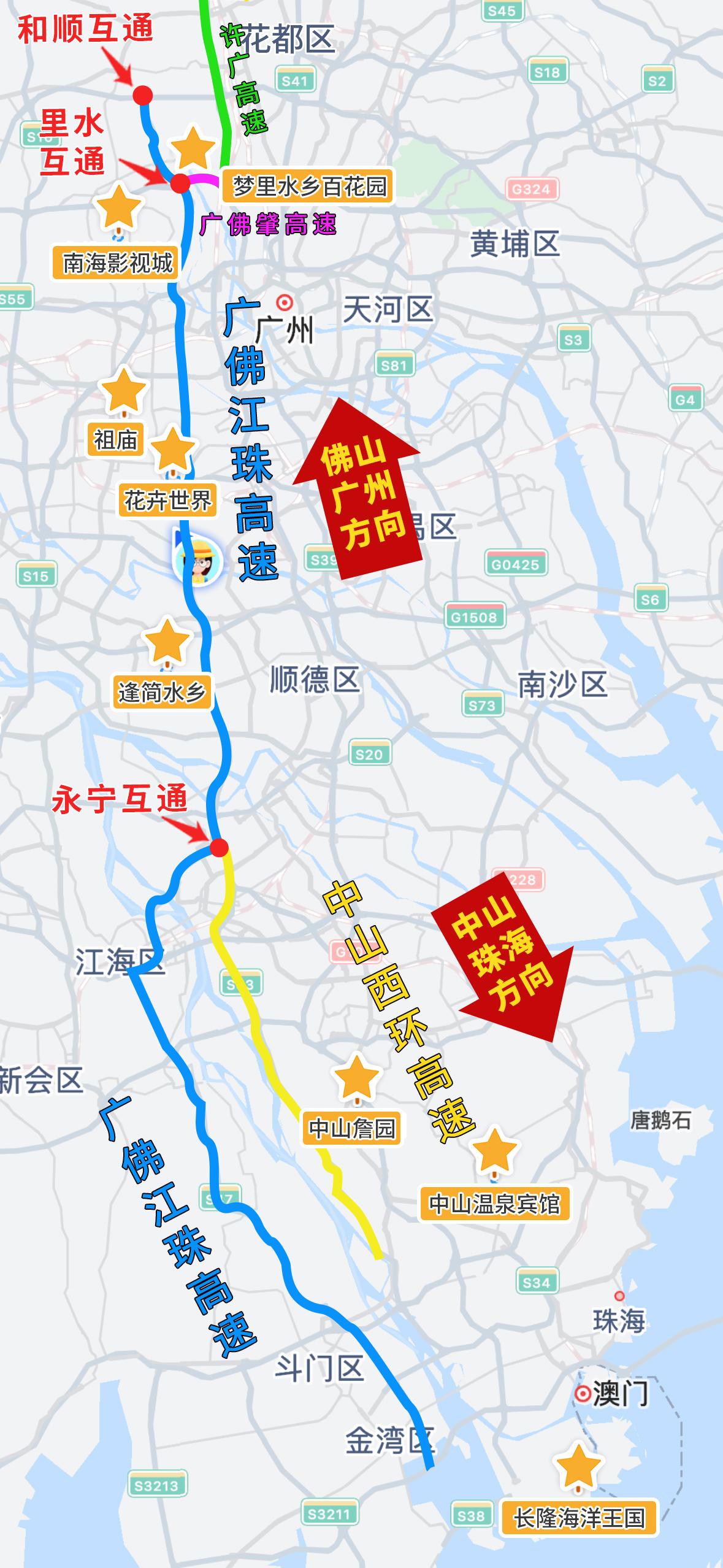 沿线景点
